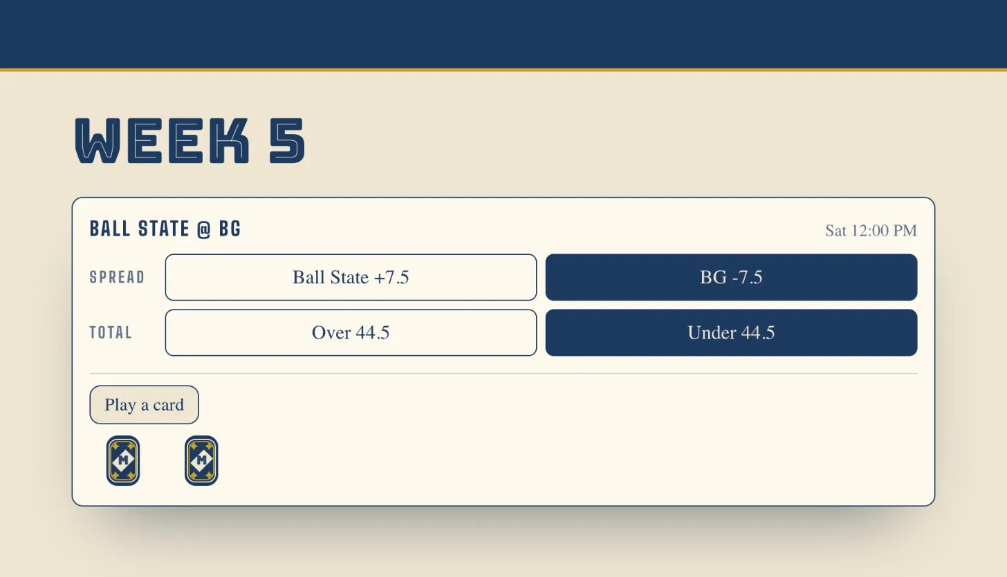 MACtion Pool's pick card: Ball State at BG, with the spread and total picked